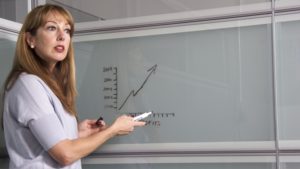 PMO Role in Caring for Capital and Change [Business Acumen]