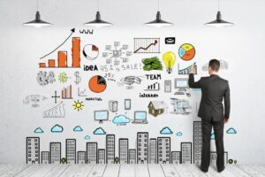 What PMs Should Be Doing for Their Business [Strategic]