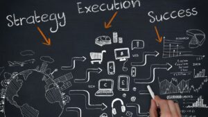 To Execute Strategy: Unleash the Capabilities of Your People [Strategic]