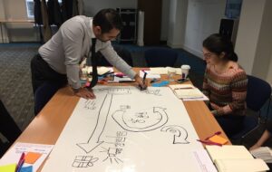 The Disciplined Agile PMO [Business Acumen]