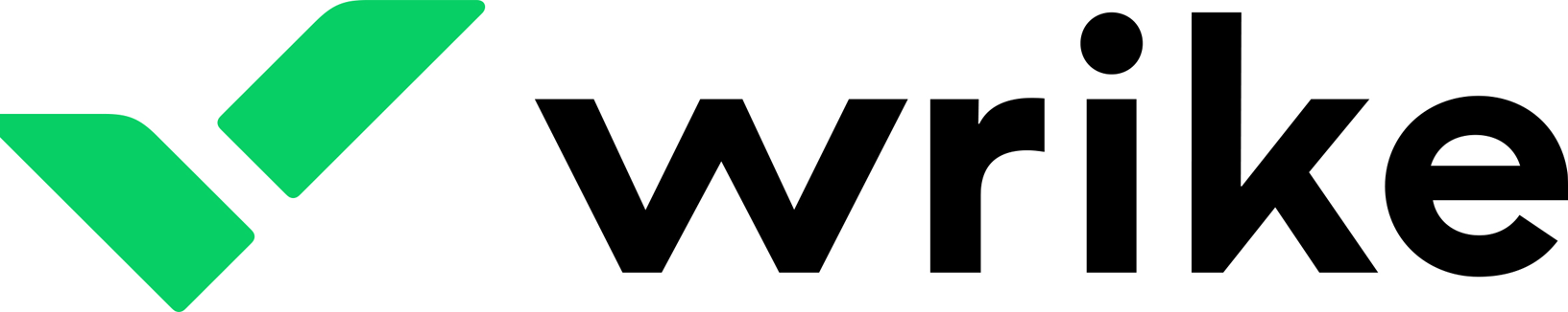 Wrike – v2