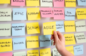 Unlocking the Full Potential for Women in Agile Leadership: Strategies for Personal Growth and Development – Christina Carlson